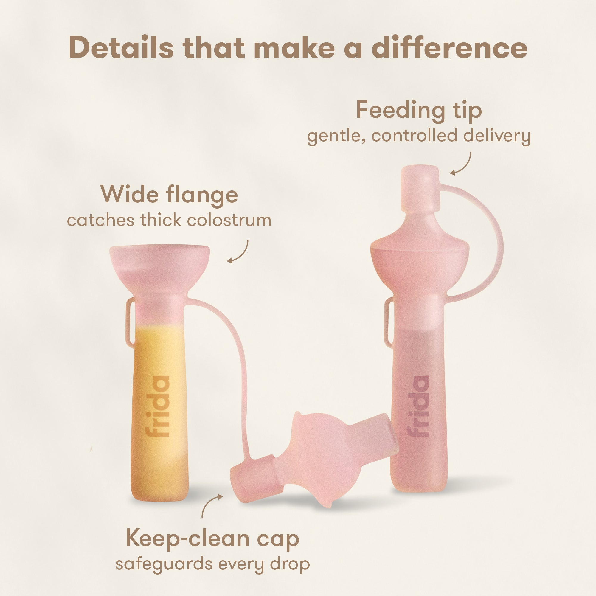 Colostrum Collection Kit